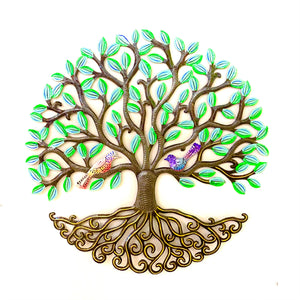 LARGE Tree of Life with Birds